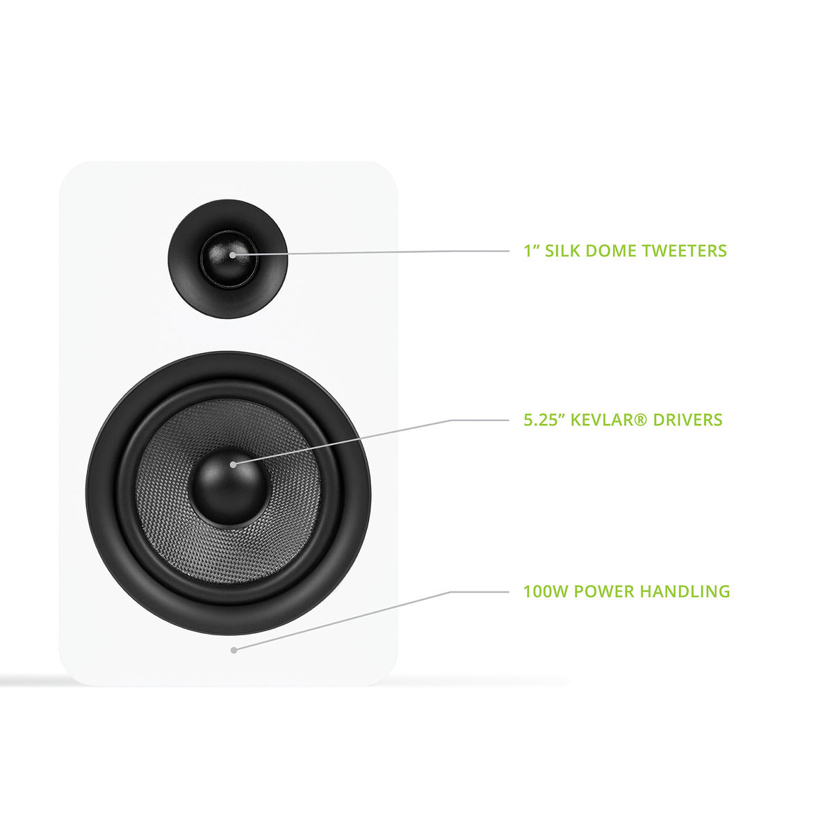 Kanto YUP6W Pair - Passive Speakers with 1" Silk Dome Tweeter and 5.25" Kevlar Woofer - White