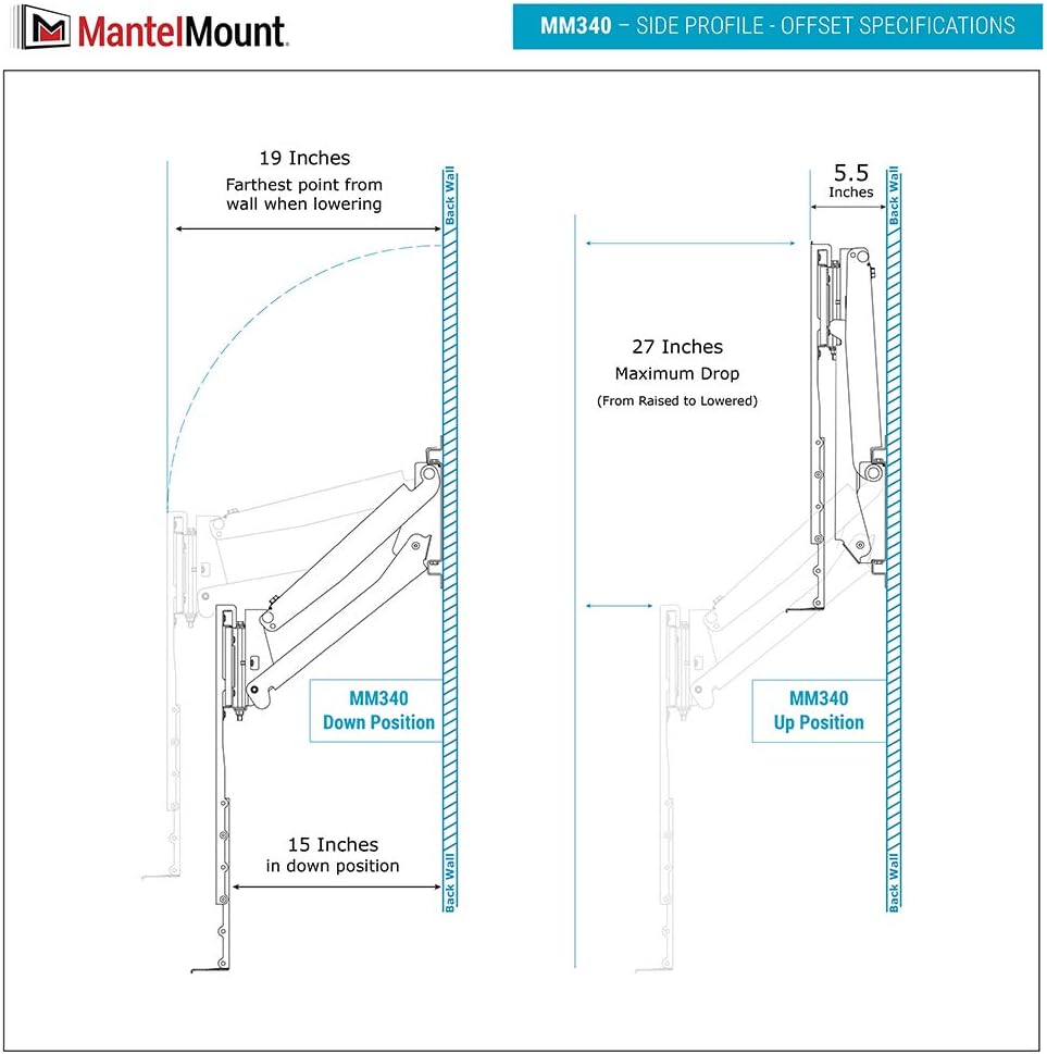 MantelMount Standard Pull Down TV Mount